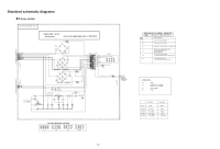 JVC MXSK-3-Schematic 